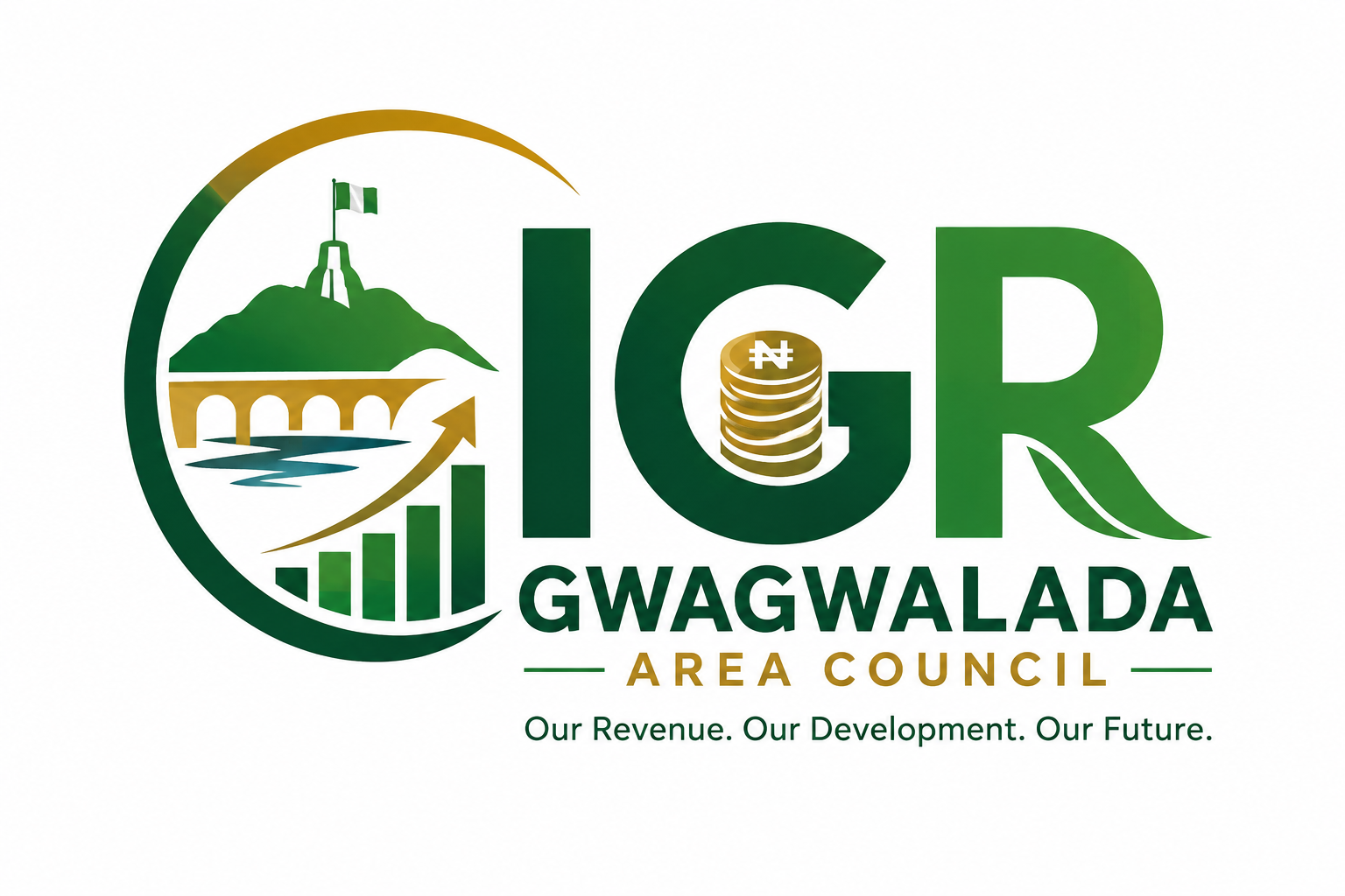 GWAGWALADA AREA COUNCIL